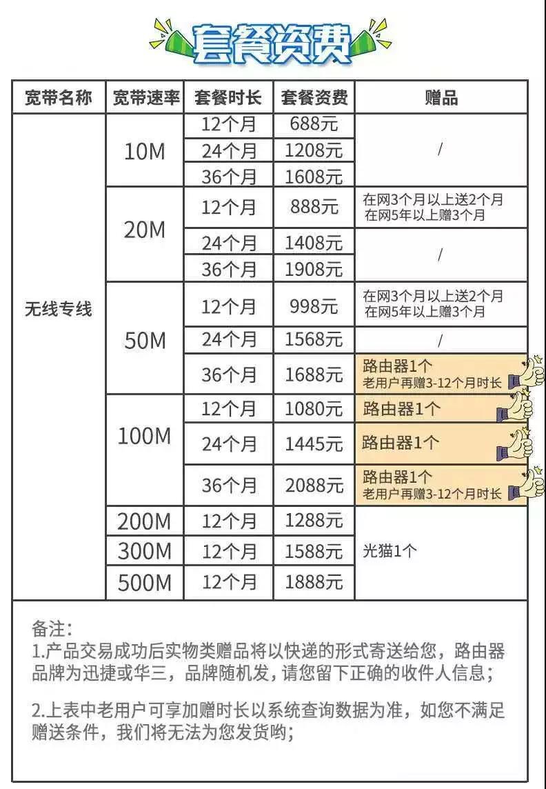 临沂广电宽带多少钱,临沂广电宽带资费 第3张 临沂广电宽带多少钱,临沂广电宽带资费 第3张
