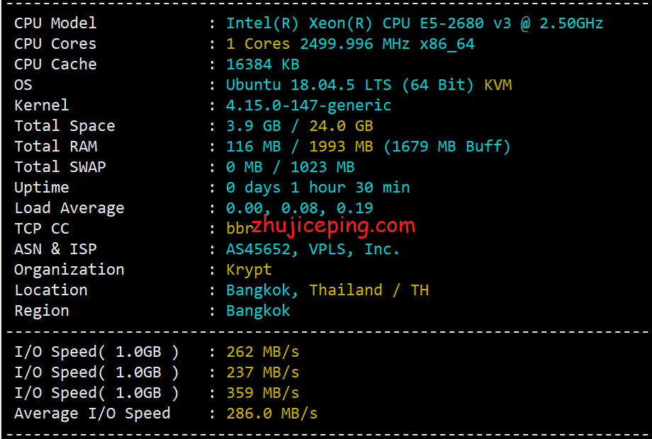 krypt机房ion cloud:新加坡数据中心cn2网络云服务器简单测评 第2张 krypt机房ion cloud:新加坡数据中心cn2网络云服务器简单测评 第2张