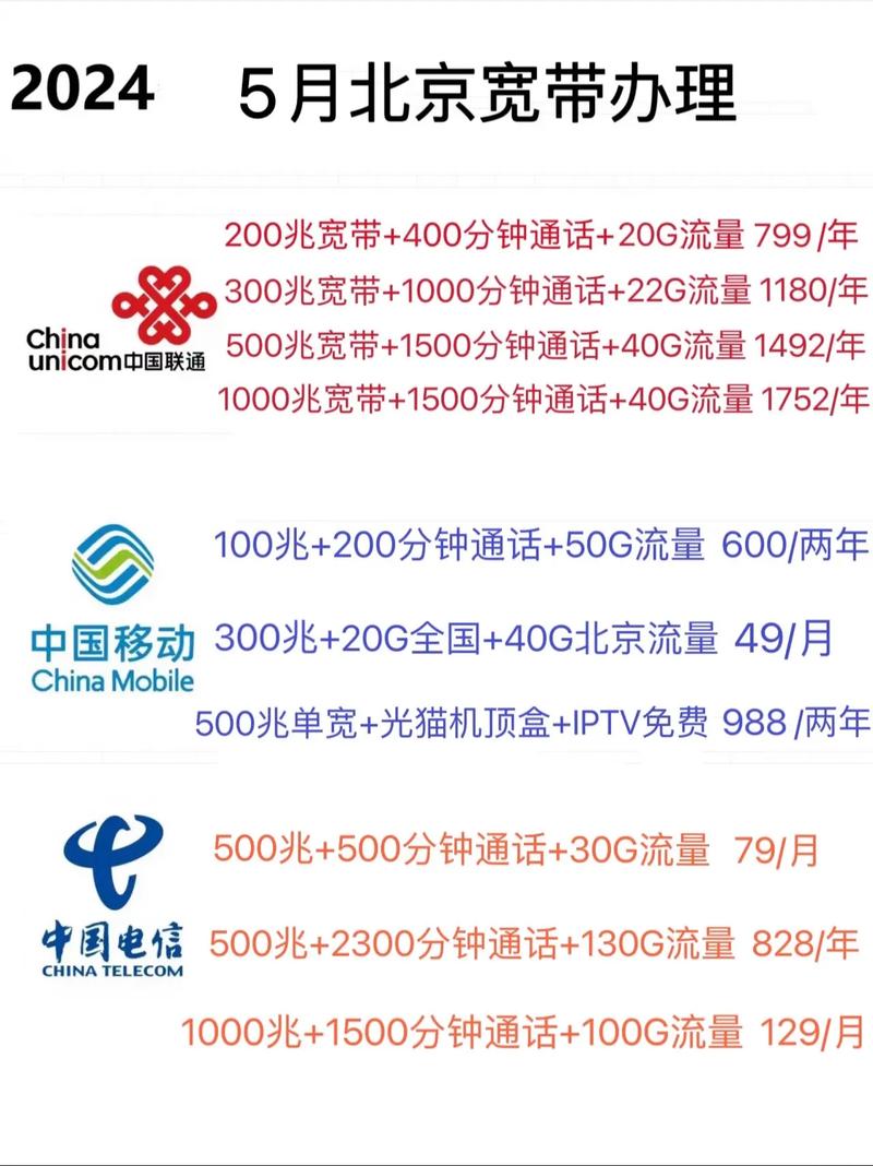 通辽移动宽带多少钱一个月,通辽移动宽带办理 第2张 通辽移动宽带多少钱一个月,通辽移动宽带办理 第2张