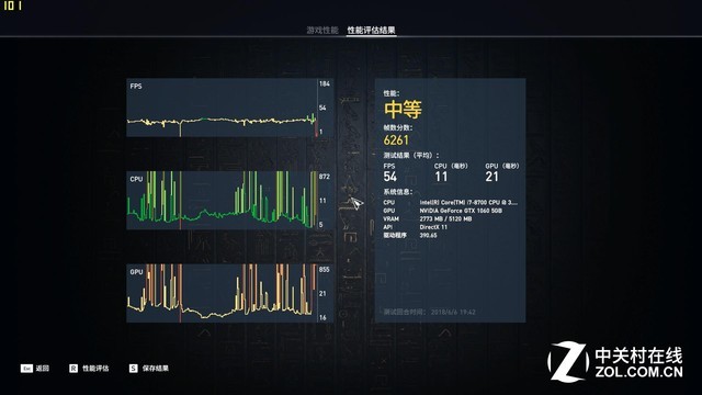 racknerd怎么样?美国中部机房,芝加哥AMD Ryzen 9 3900X系列VPS测评 第3张 racknerd怎么样?美国中部机房,芝加哥AMD Ryzen 9 3900X系列VPS测评 第3张