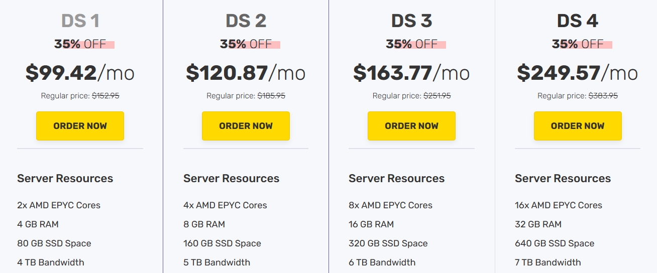 dabuu-1.83$每月/cpanel主机/SSD/送独立IP/送域名1个