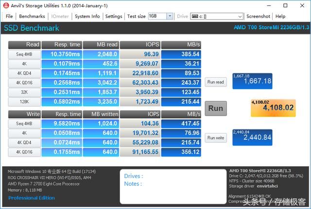 hostus-15$年付/2IP/512m内存/50g硬盘/1T流量