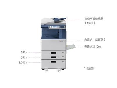 立思辰gb9541cdn复印机为何备受瞩目?功能特点揭秘! 第2张 立思辰gb9541cdn复印机为何备受瞩目?功能特点揭秘! 第2张