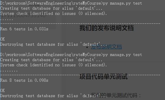 单元测试配置文件怎么写,单元测试配置文件最佳实践方法 第2张 单元测试配置文件怎么写,单元测试配置文件最佳实践方法 第2张