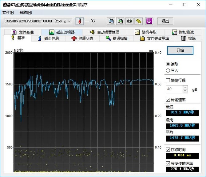 dedicatedminds-7$/4核/2IP/2g内存/100g硬盘/2T流量