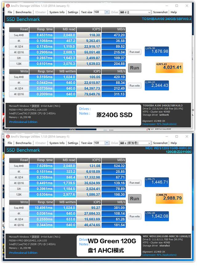 aim2game-6$/2g内存/50gSSD/2T流量/纽约