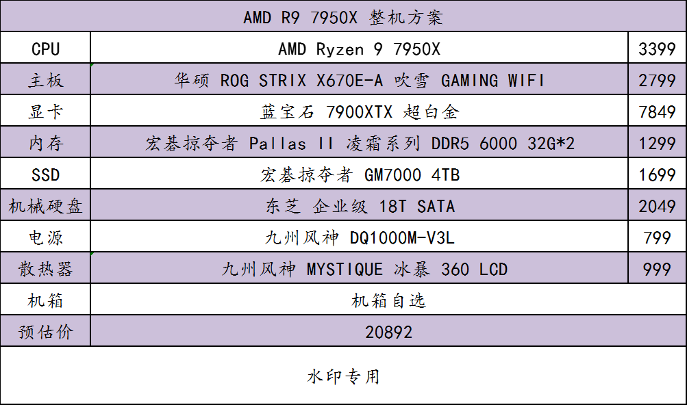 介绍(推荐):XenPower-高性价比/高配置/Xen Vps
