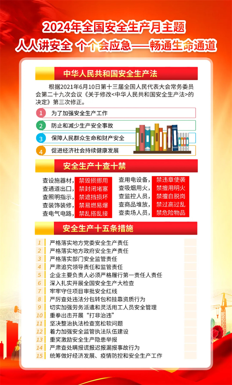 安全应急排行榜哪个最靠谱?关键时刻真能救命吗? 第3张 安全应急排行榜哪个最靠谱?关键时刻真能救命吗? 第3张