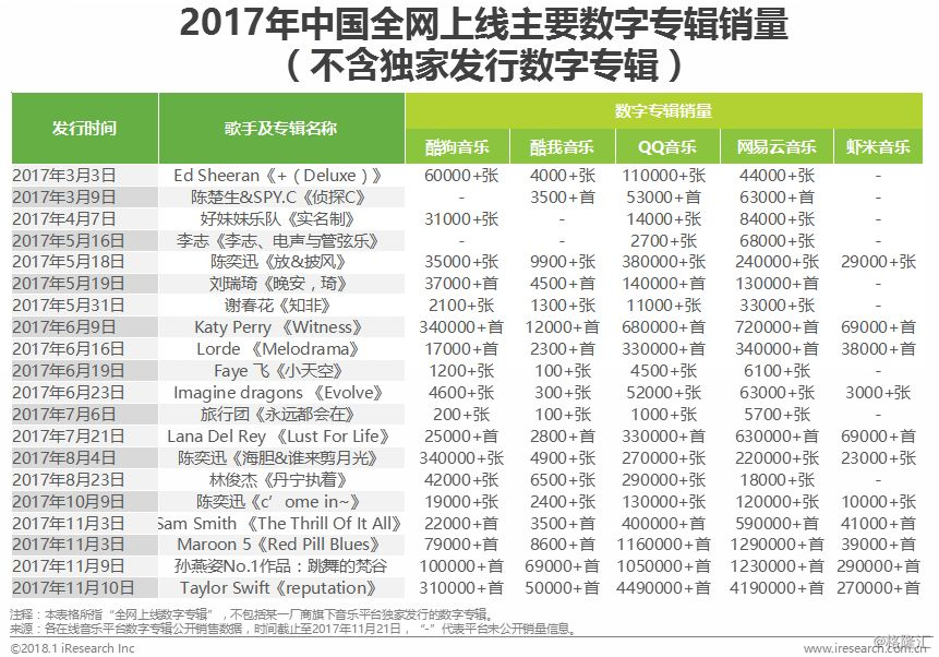 国字号网店域名价值几何?揭秘其背后的商业潜力与投资价值? 第2张 国字号网店域名价值几何?揭秘其背后的商业潜力与投资价值? 第2张