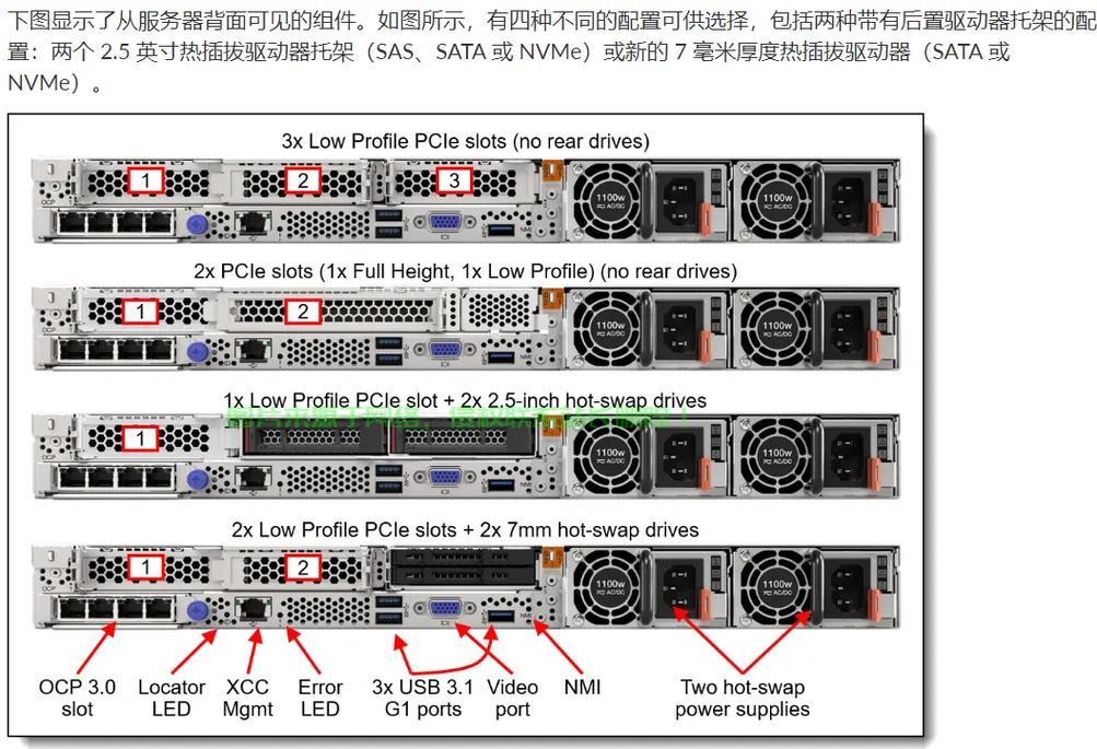 服务器连接fc存储接线怎么接,服务器连接fc存储接线步骤图解 第2张 服务器连接fc存储接线怎么接,服务器连接fc存储接线步骤图解 第2张