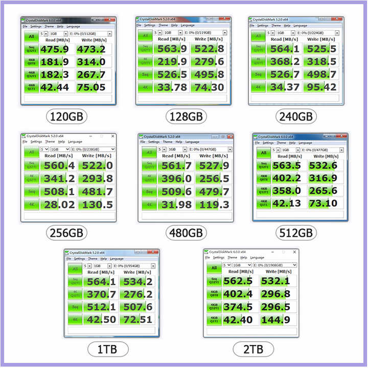 bytesrack-2.99$/512m内存/50g硬盘/600g流量