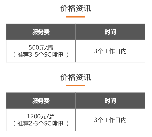 衡水网站开发报价多少?不同服务内容价格差异大揭秘? 第3张 衡水网站开发报价多少?不同服务内容价格差异大揭秘? 第3张