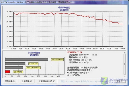 tudcloud:香港机房VPS简单测评,数据告诉你tudcloud怎么样 第1张 tudcloud:香港机房VPS简单测评,数据告诉你tudcloud怎么样 第1张