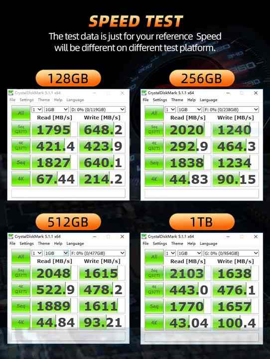 vpsget-5.95$/512m内存/20g硬盘/2T流量