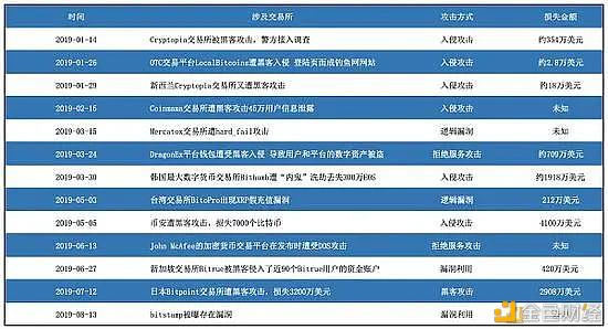 CDN共振币开交易所时间确定了吗?投资者们期待已久! 第3张 CDN共振币开交易所时间确定了吗?投资者们期待已久! 第3张