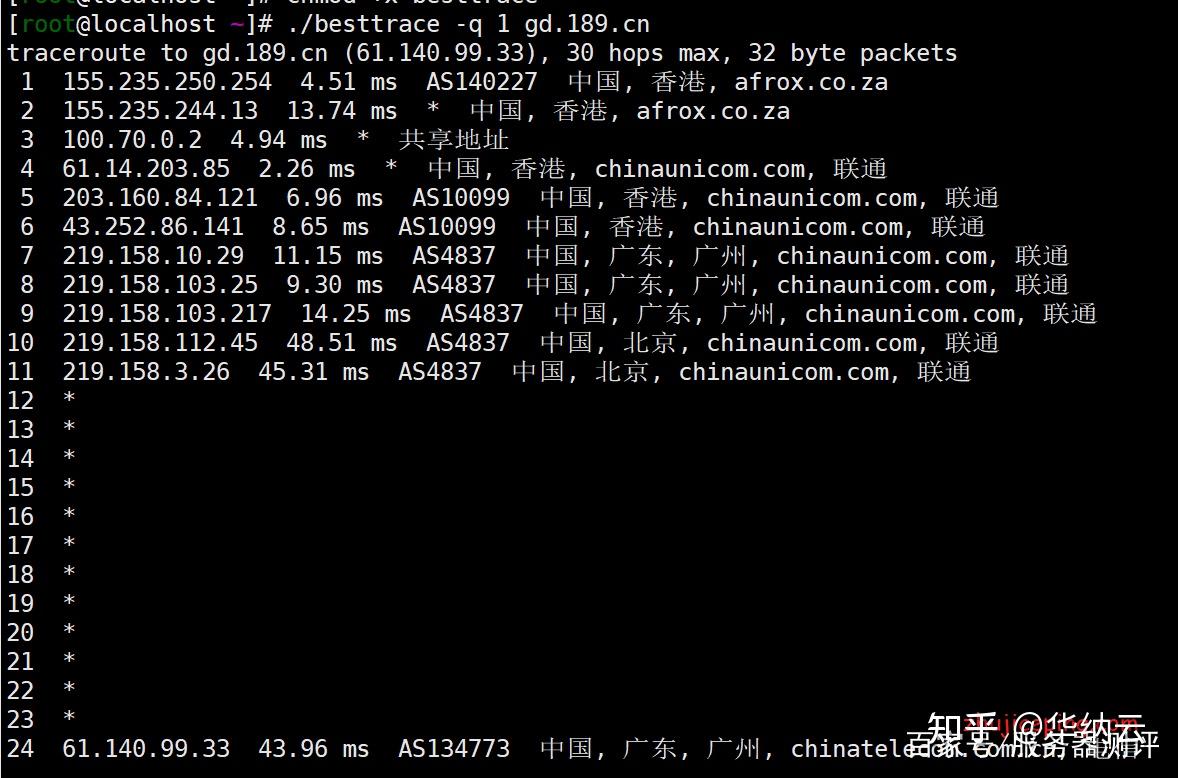 shuhost:香港华为精品专线\bgp\cn2线路,30M带宽,独立服务器低至315元 第1张 shuhost:香港华为精品专线\bgp\cn2线路,30M带宽,独立服务器低至315元 第1张