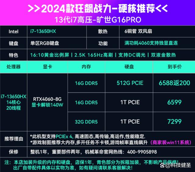 i7电脑配置单怎么配?2024年i7高性能组装机推荐 第2张 i7电脑配置单怎么配?2024年i7高性能组装机推荐 第2张