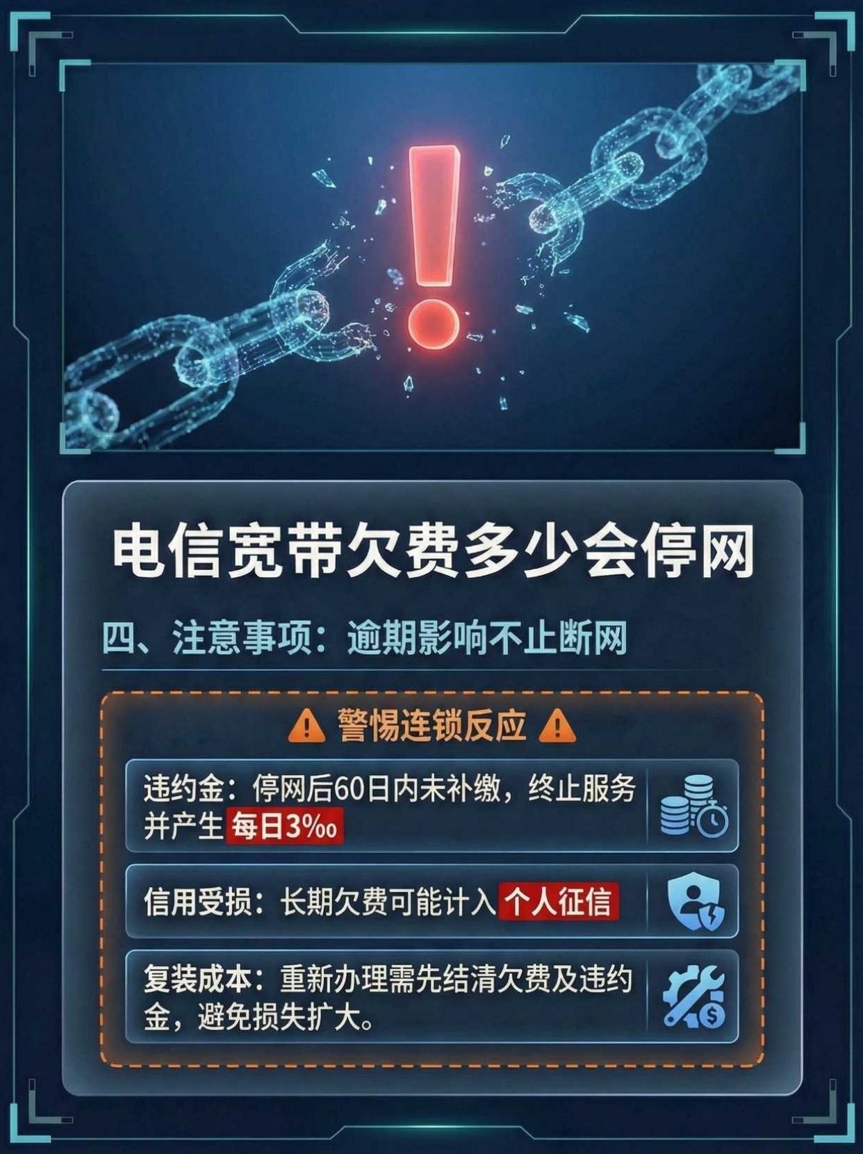 电信宽带费欠费怎么办?电信宽带欠费停机多久会销户 第2张 电信宽带费欠费怎么办?电信宽带欠费停机多久会销户 第2张