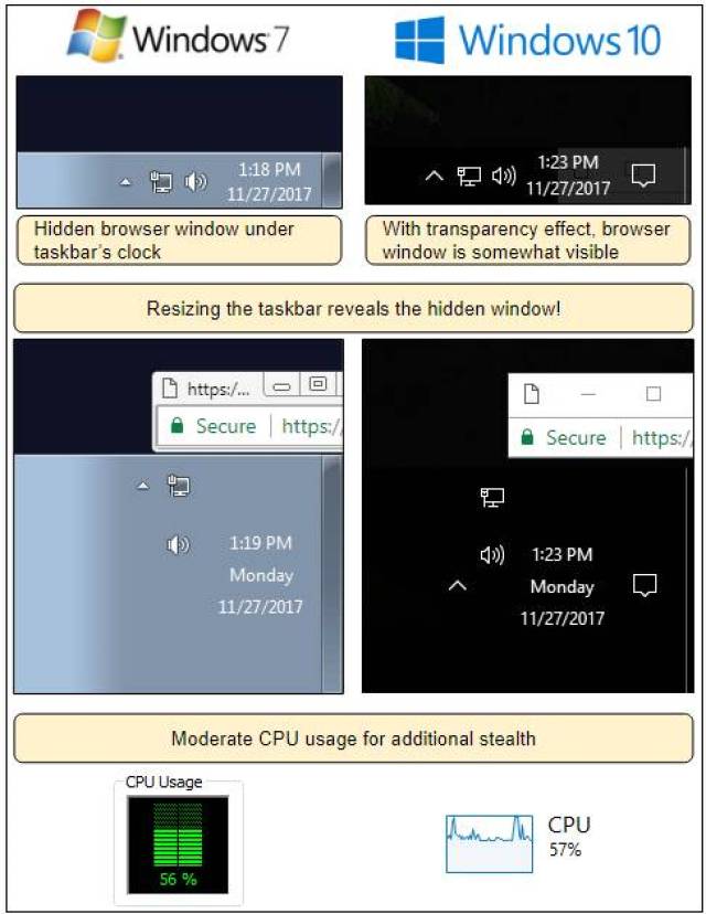 矿工/PT推荐:rytechhosting-15$/Windows/1G不限量/1.5g内存/85g硬盘/