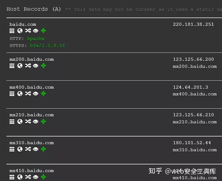 didi33最新域名揭晓,是何神秘网址引关注? 第3张 didi33最新域名揭晓,是何神秘网址引关注? 第3张