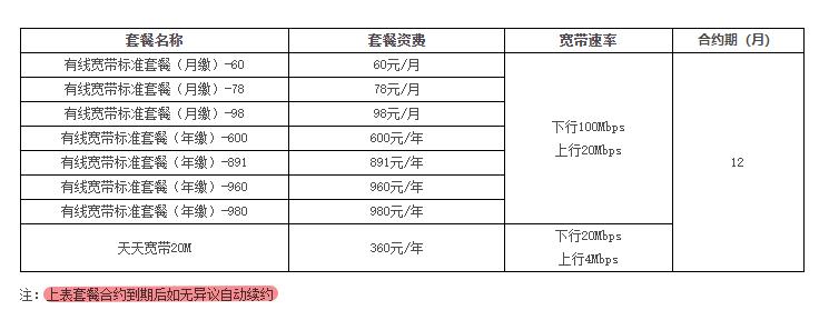 宽带自动注销会扣费吗,宽带自动注销 第2张 宽带自动注销会扣费吗,宽带自动注销 第2张