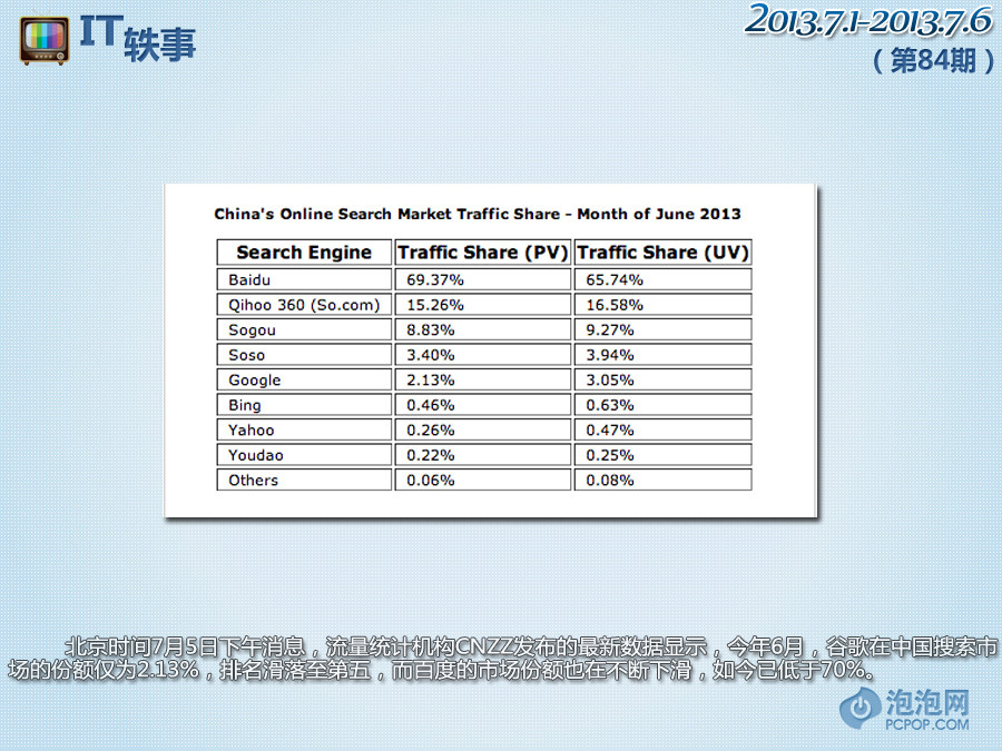 ramhost-VPS 6.7折终身优惠/庆祝中国新年