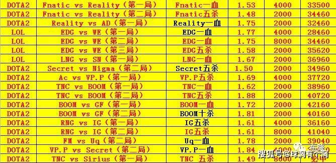 ramhost-VPS 6.7折终身优惠/庆祝中国新年