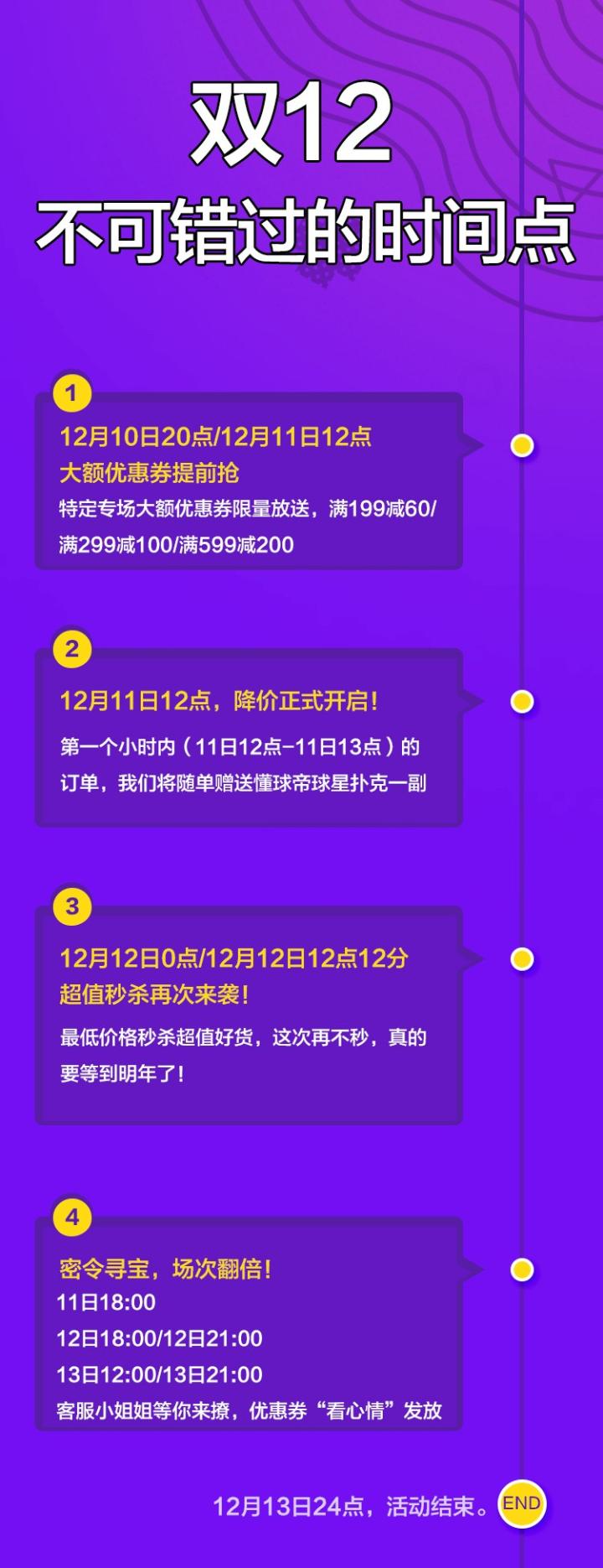 安全加速网络双12促销活动有哪些优惠? 第2张 安全加速网络双12促销活动有哪些优惠? 第2张