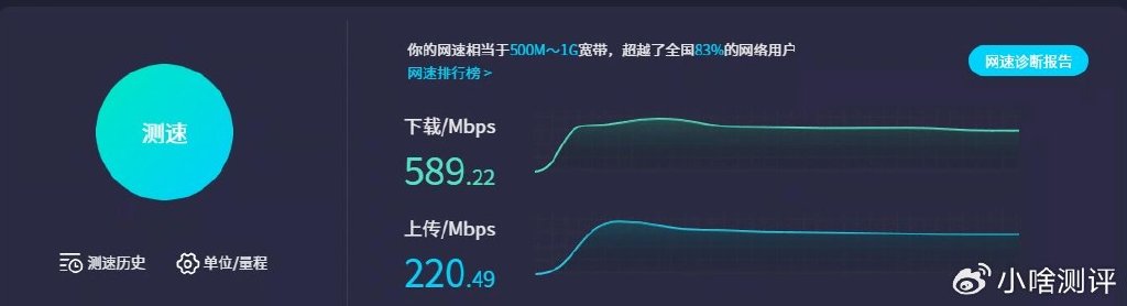 咖啡主机:成都电信100G高防游戏、微端云服100G防御,低至77元/月,4G内存/2核/40G硬盘/10M带宽 第1张 咖啡主机:成都电信100G高防游戏、微端云服100G防御,低至77元/月,4G内存/2核/40G硬盘/10M带宽 第1张