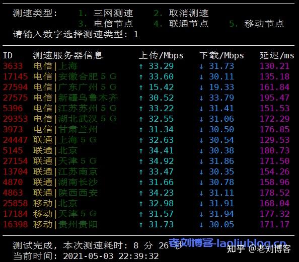 咖啡主机:成都电信100G高防游戏、微端云服100G防御,低至77元/月,4G内存/2核/40G硬盘/10M带宽 第2张 咖啡主机:成都电信100G高防游戏、微端云服100G防御,低至77元/月,4G内存/2核/40G硬盘/10M带宽 第2张