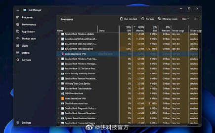 neironvps:$2.95/月,1G内存/1核/10gSSD/1T流量,洛杉矶/瑞士/德国,有Windows试用版 第1张 neironvps:$2.95/月,1G内存/1核/10gSSD/1T流量,洛杉矶/瑞士/德国,有Windows试用版 第1张