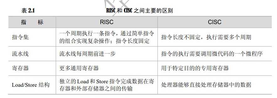 csci配置项的用途、配置步骤及常见问题处理全解析,你真的了解如何正确配置吗? 第3张 csci配置项的用途、配置步骤及常见问题处理全解析,你真的了解如何正确配置吗? 第3张