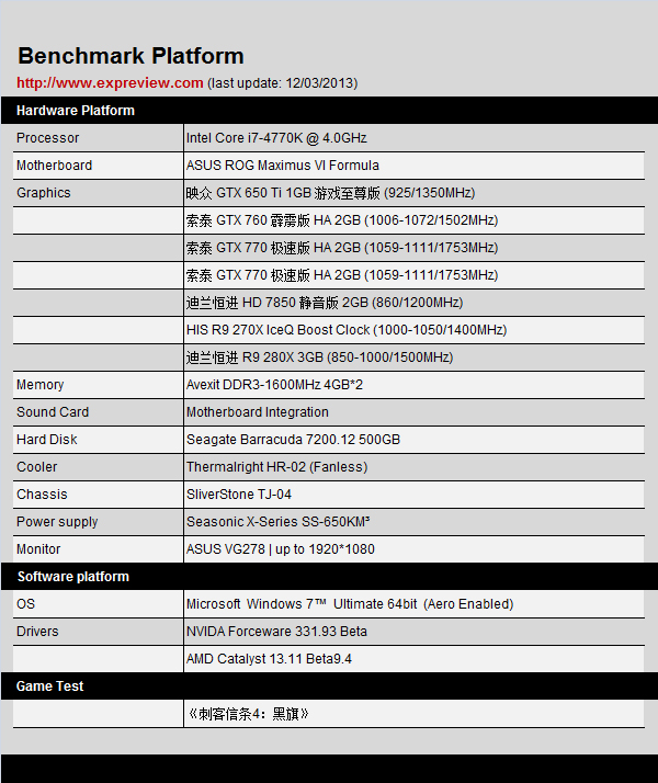 刺客信条4黑旗配置要求很高吗,需要什么显卡才能流畅玩? 第3张 刺客信条4黑旗配置要求很高吗,需要什么显卡才能流畅玩? 第3张