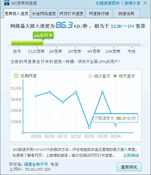 H5游戏加载慢,如何用CDN加速解决? 第3张 H5游戏加载慢,如何用CDN加速解决? 第3张