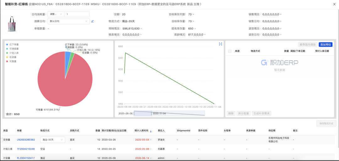 安全审计服务突然中断后如何快速重启恢复正常监控? 第2张 安全审计服务突然中断后如何快速重启恢复正常监控? 第2张
