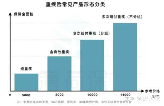 安全管理平台价格受哪些因素影响,不同品牌报价差异大吗? 第3张 安全管理平台价格受哪些因素影响,不同品牌报价差异大吗? 第3张