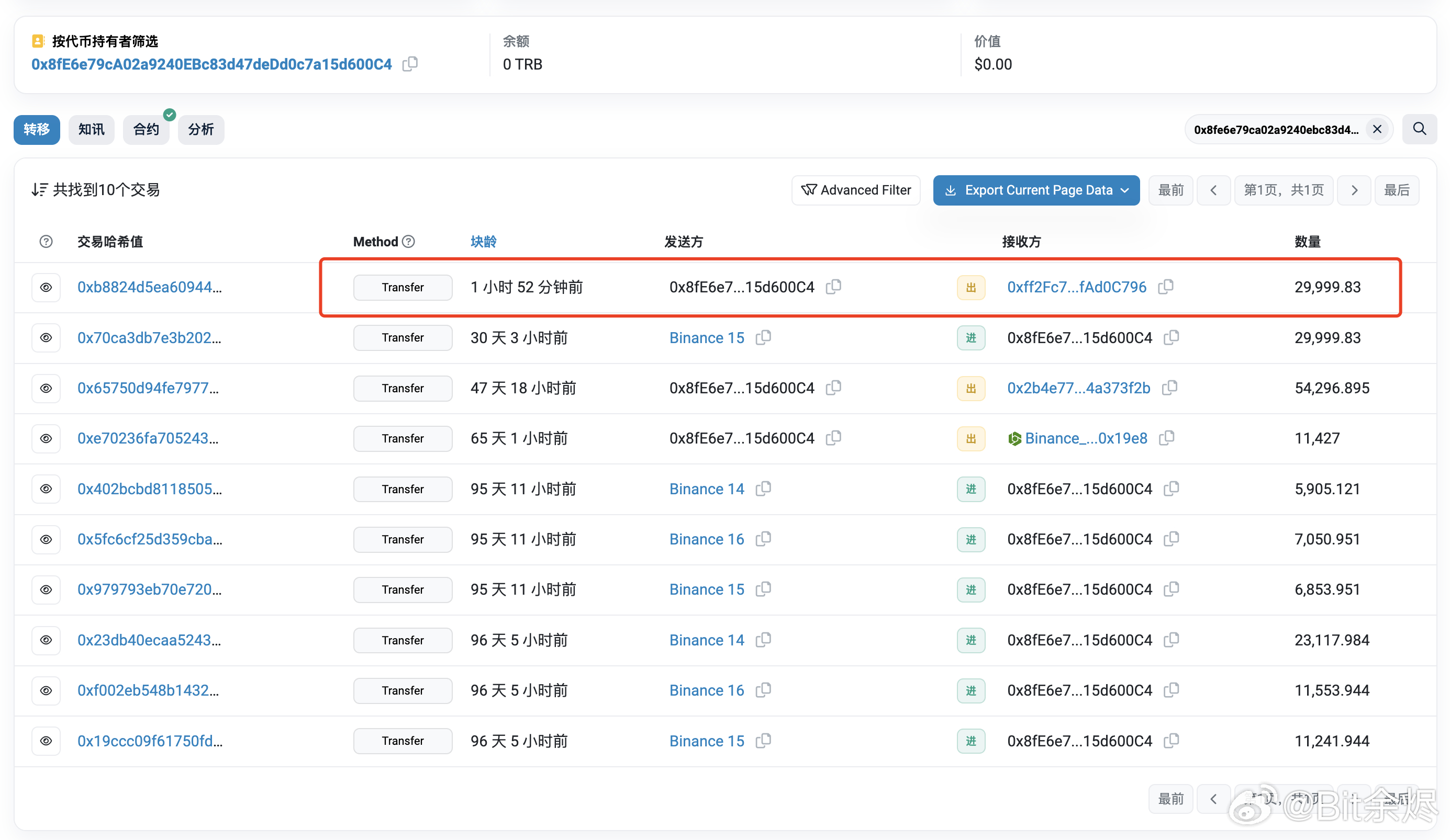 bcbc11换域名后,新地址是什么?用户体验会怎样变化? 第2张 bcbc11换域名后,新地址是什么?用户体验会怎样变化? 第2张
