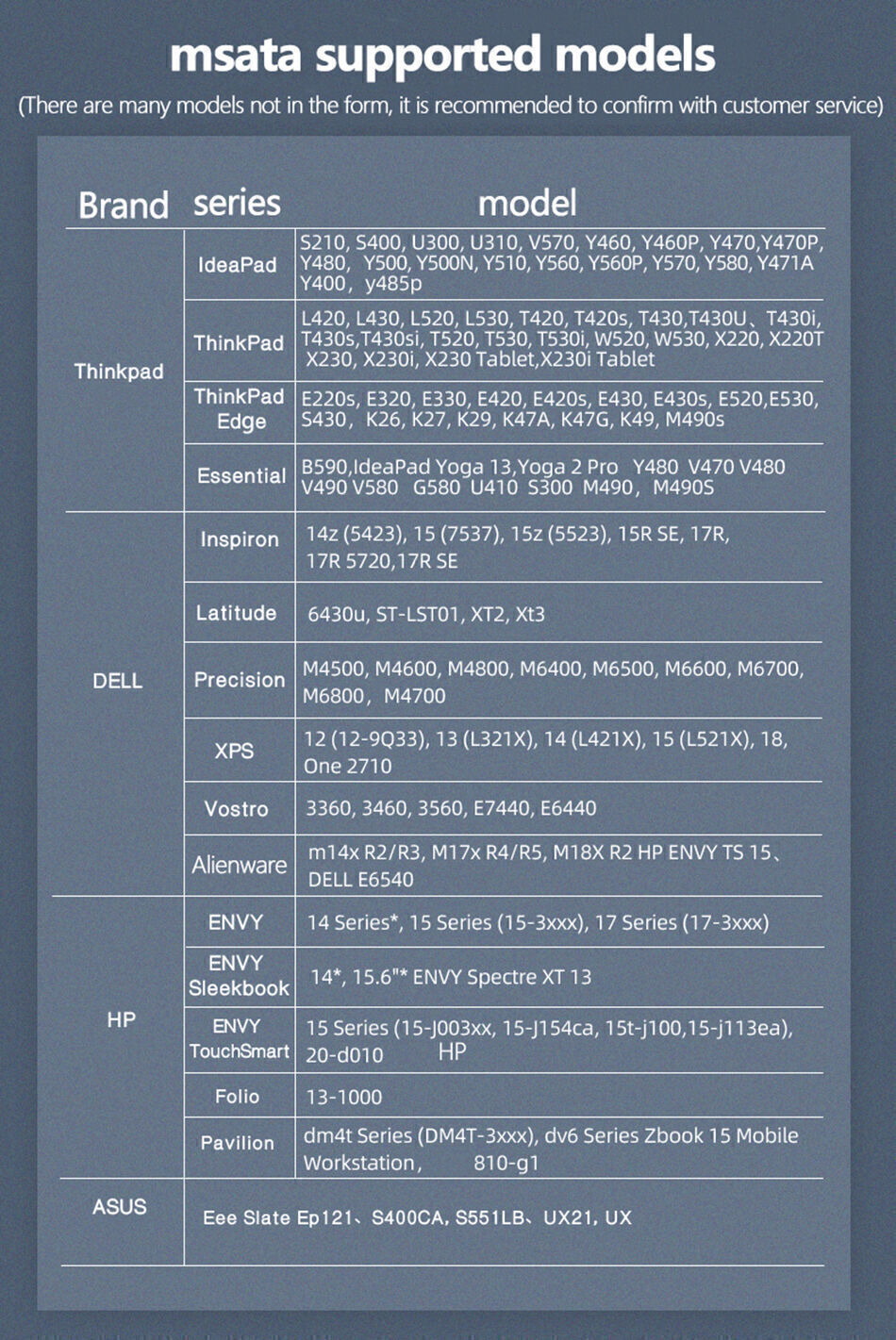 Nodeserv-$4.5/2g内存/50g硬盘/3T流量/G口/佛罗里达 第3张 Nodeserv-$4.5/2g内存/50g硬盘/3T流量/G口/佛罗里达 第3张