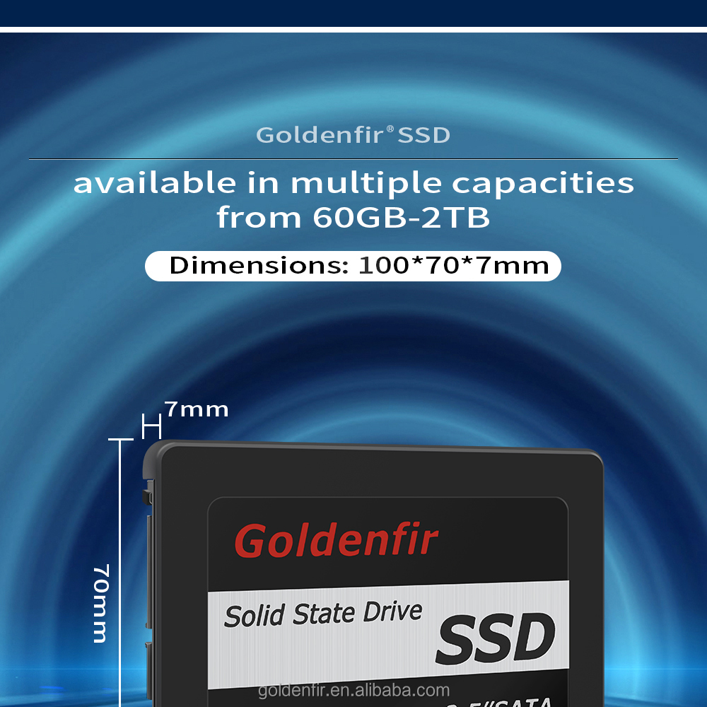 fliphost-128m内存/5gSSD/G口/年付$13.5,更多便宜配置