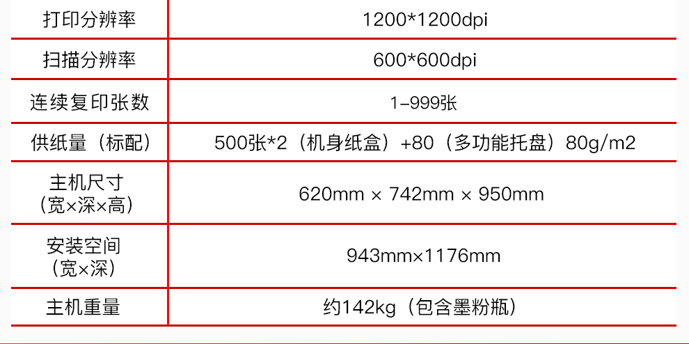佳能8550cdn打印机性价比如何?官方报价及市场售价大揭秘! 第2张 佳能8550cdn打印机性价比如何?官方报价及市场售价大揭秘! 第2张