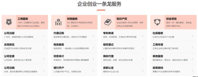 个体户云原生收费文档介绍内容,个体户云原生收费怎么算 第2张 个体户云原生收费文档介绍内容,个体户云原生收费怎么算 第2张