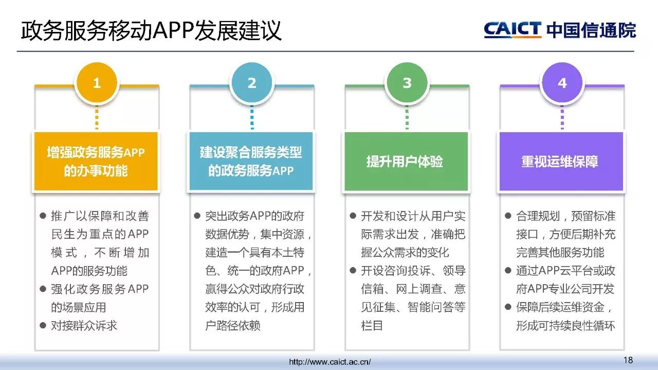 政务服务app究竟由哪些部门或企业开发?揭秘幕后开发者之谜! 第3张 政务服务app究竟由哪些部门或企业开发?揭秘幕后开发者之谜! 第3张