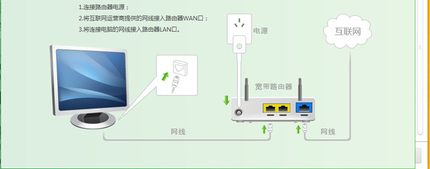 宽带连接多台电脑怎么设置?宽带共享上网技巧 第2张 宽带连接多台电脑怎么设置?宽带共享上网技巧 第2张