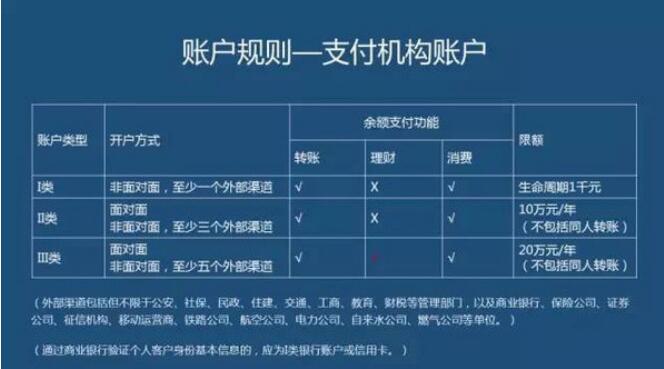 个体户云原生收费文档介绍内容,个体户云原生收费怎么算 第3张 个体户云原生收费文档介绍内容,个体户云原生收费怎么算 第3张