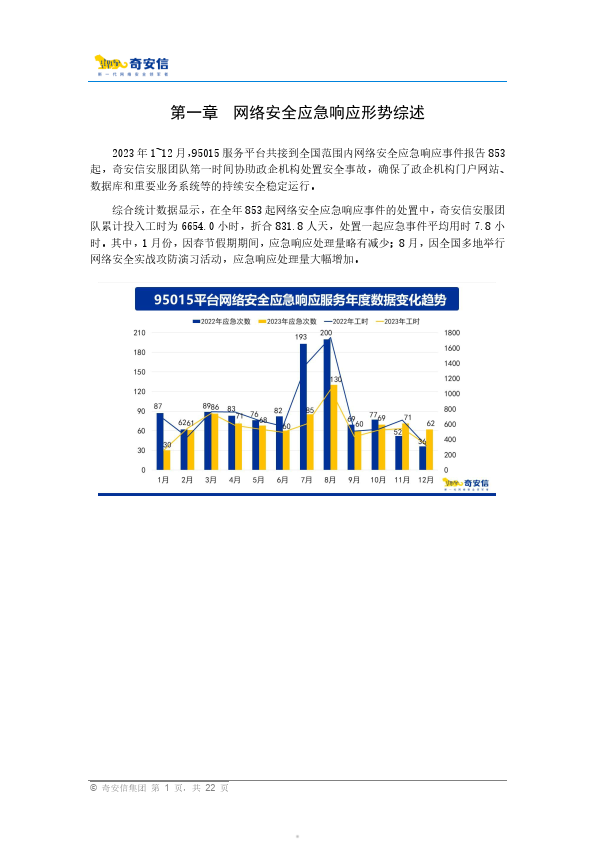 安全应急报告瞬秒 第1张 安全应急报告瞬秒 第1张
