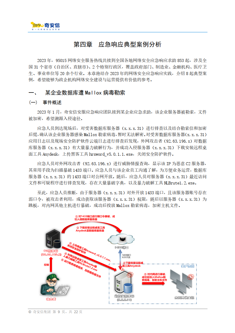 安全应急报告瞬秒 第2张 安全应急报告瞬秒 第2张