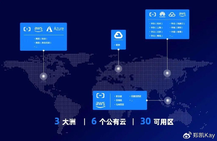 raksmart:洛杉矶大陆优化线路“云服务器”简单测评,电信是双程cn2,性价比较高 第1张 raksmart:洛杉矶大陆优化线路“云服务器”简单测评,电信是双程cn2,性价比较高 第1张