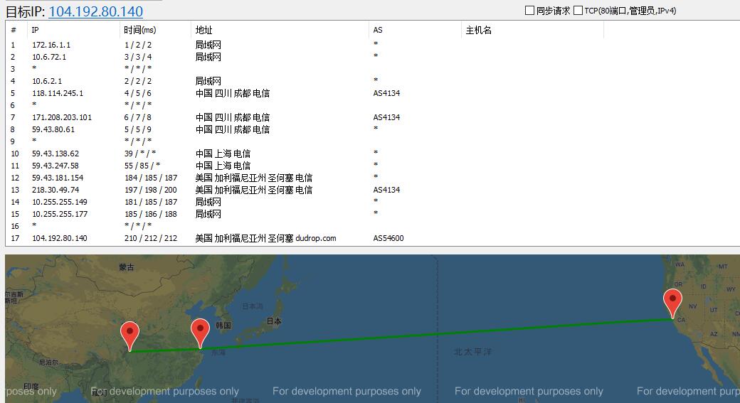 raksmart洛杉矶三网CN2线路云服务器简单测评 第3张 raksmart洛杉矶三网CN2线路云服务器简单测评 第3张