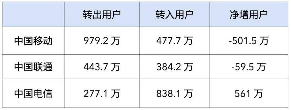万网域名转出全程需多长时间?影响因素有哪些? 第1张 万网域名转出全程需多长时间?影响因素有哪些? 第1张