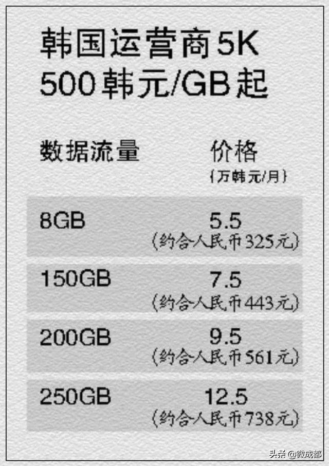 FTL超云:中秋特价,美国/韩国/香港,4G内存/2核/80G硬盘/不限流量,无视cc攻破 第1张 FTL超云:中秋特价,美国/韩国/香港,4G内存/2核/80G硬盘/不限流量,无视cc攻破 第1张